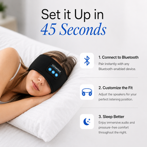 Wisemed™ Sleeping Band
