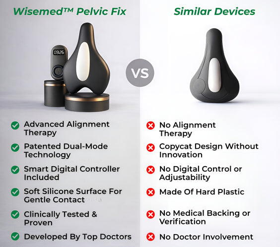 Wisemed™  Pelvic Fix