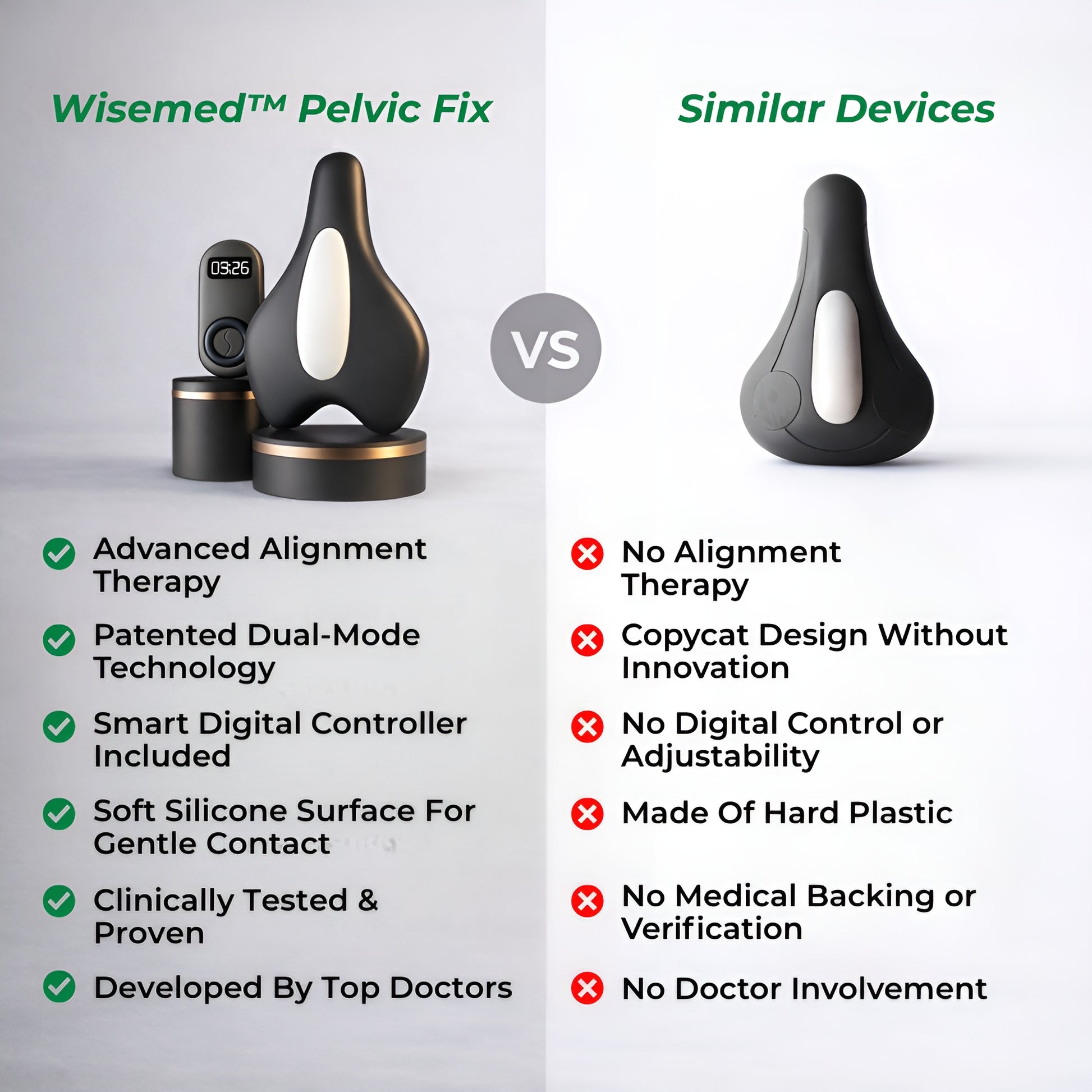 Wisemed™  Pelvic Fix