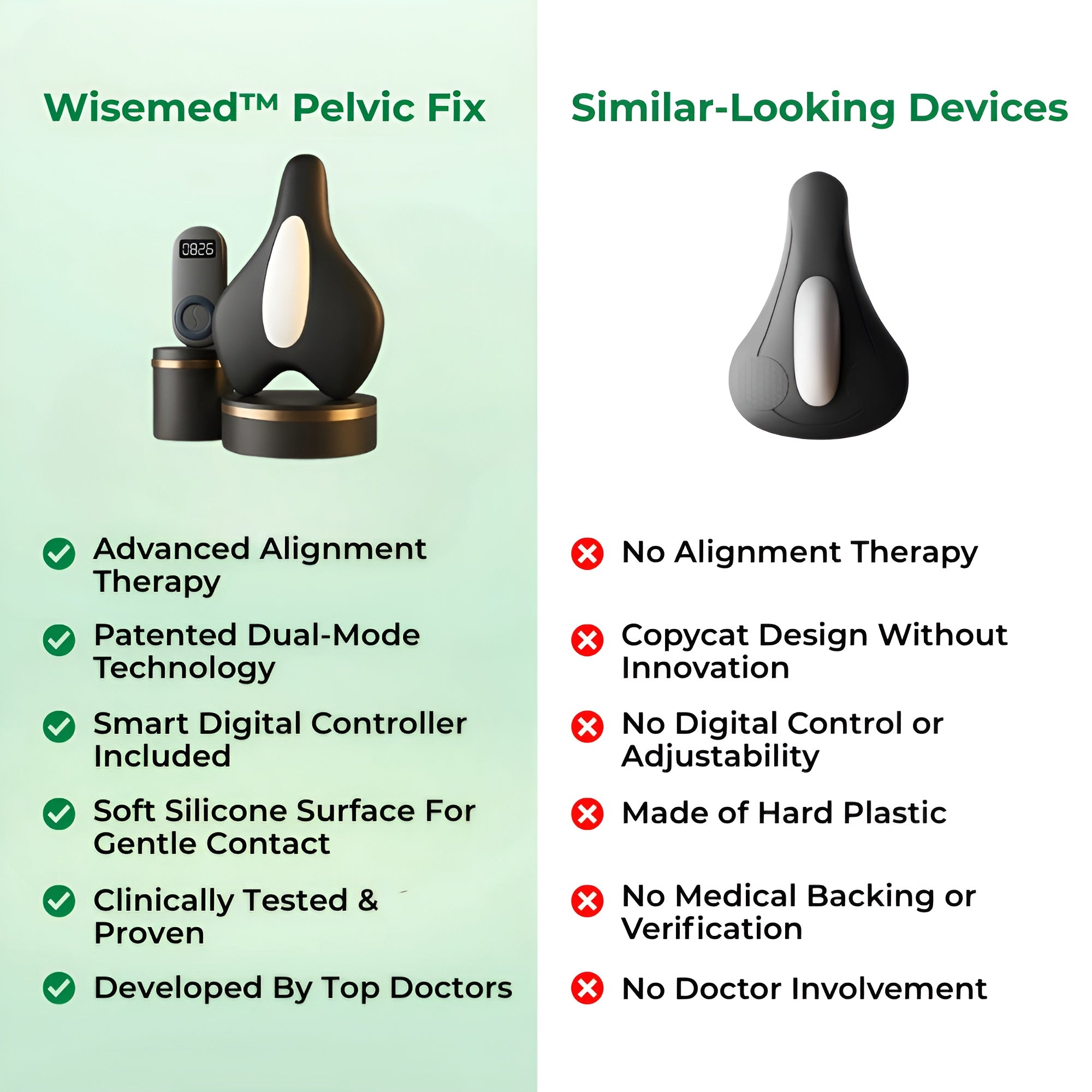 Wisemed™  Pelvic Fix