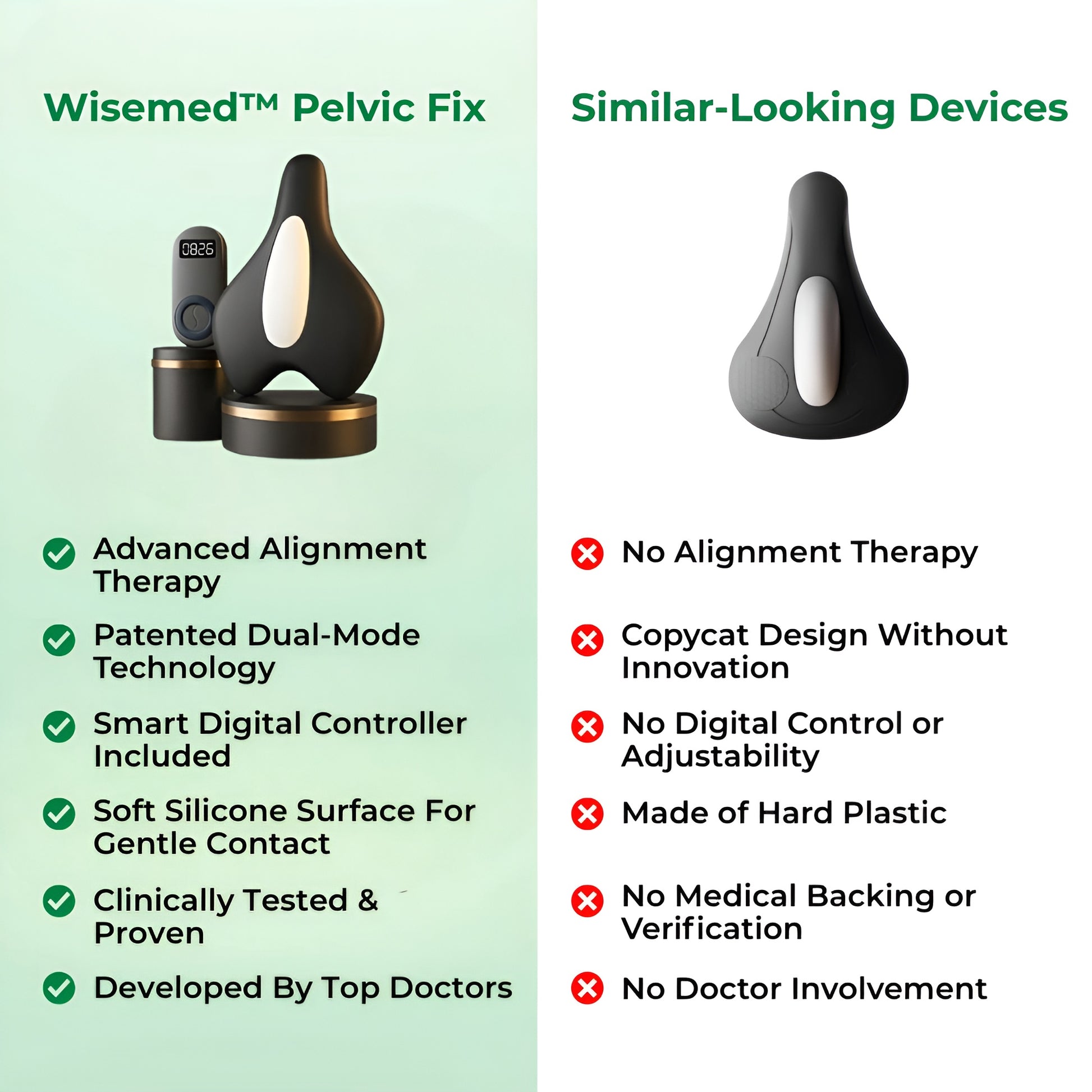 Wisemed™  Pelvic Fix