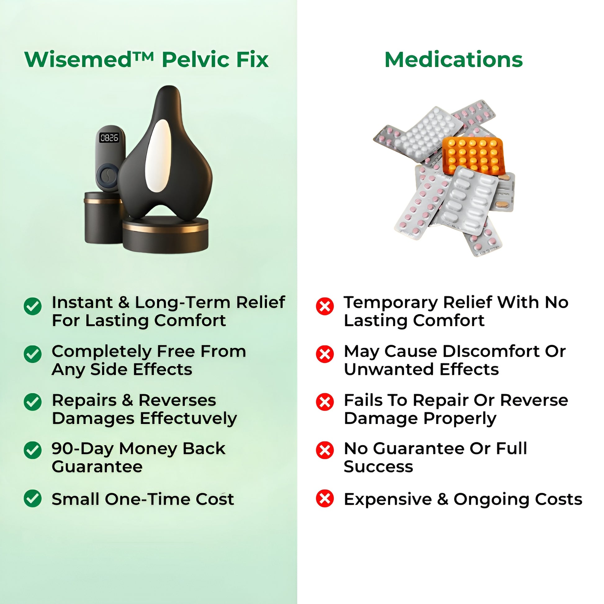 Wisemed™  Pelvic Fix