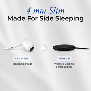 Wisemed Sleeping Band