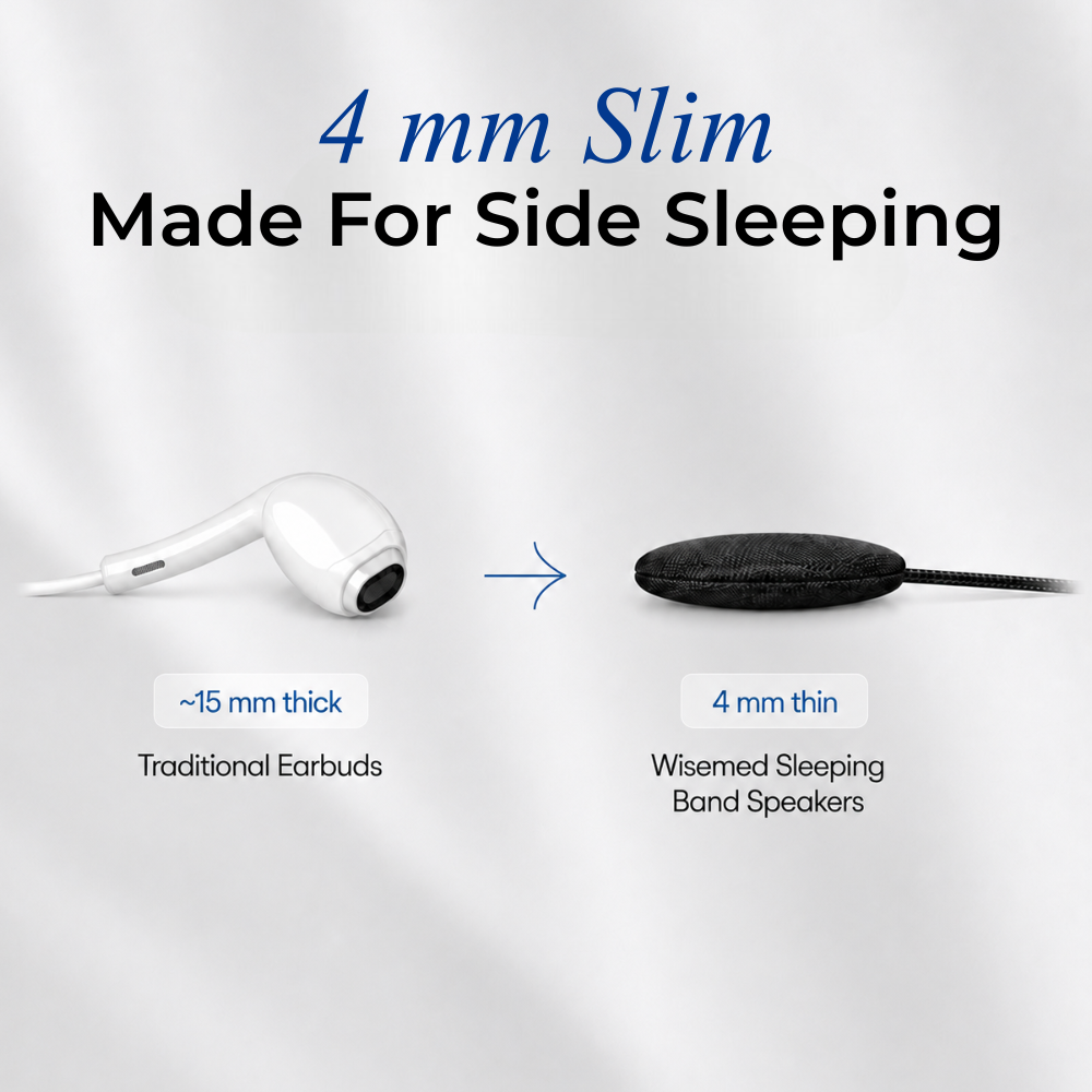 Wisemed Sleeping Band