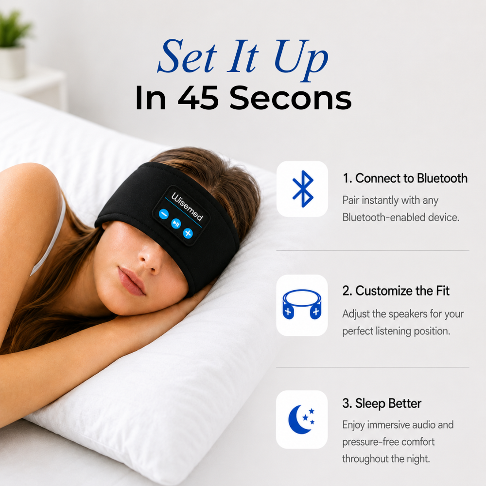 Wisemed Sleeping Band