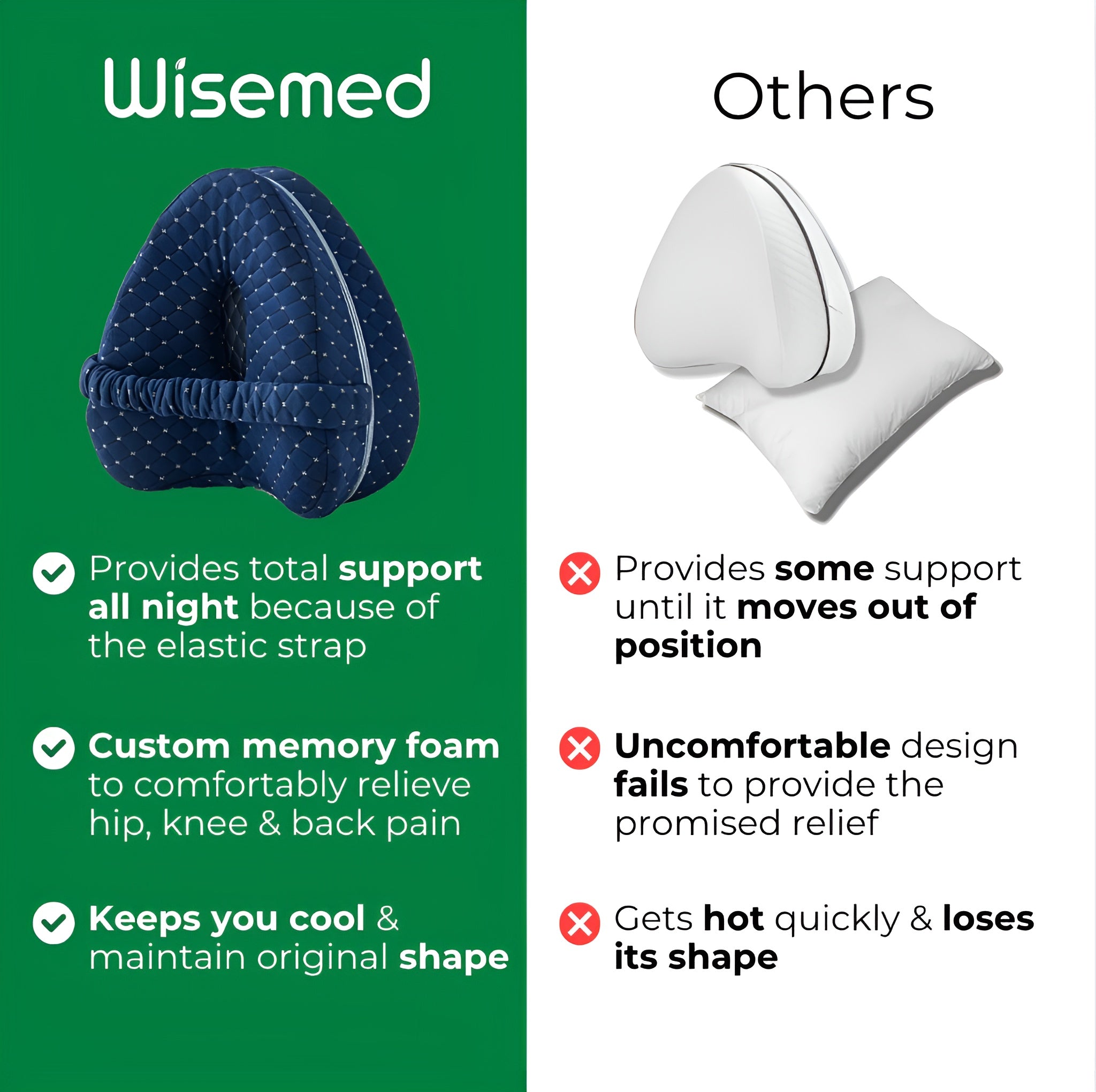 Wisemed™ Alignment Pillow