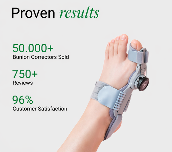 Wisemed Bunion Fix